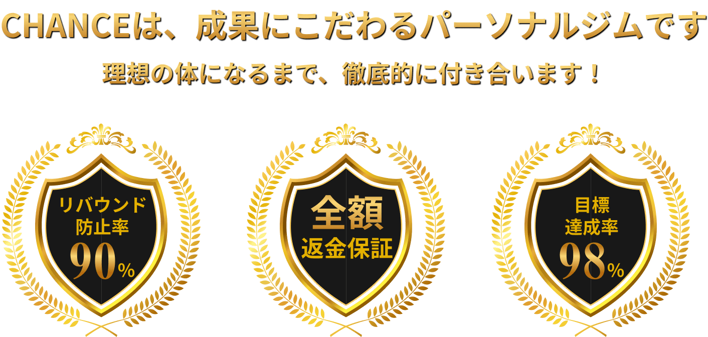 強調パート