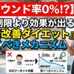 【リバウンド率0%!?】食事制限より効果が出る『生活改善ダイエット』の驚くべきメカニズム