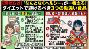 【罠だらけ】「なんとなくヘルシー」が一番太る！ダイエットで避けるべき3つの勘違い食品