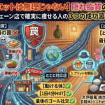 【外食ダイエットは無理じゃない】チェーン店で確実に痩せる人の「3つの成功習慣」