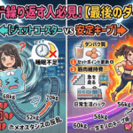 リバウンドを繰り返す人必見！体脂肪を落として一生キープする「最後のダイエット」