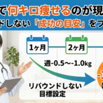 3ヶ月で何キロ痩せるのが現実的？リバウンドしない「成功の目安」をプロが徹底解説