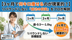 3ヶ月で何キロ痩せるのが現実的？リバウンドしない「成功の目安」をプロが徹底解説