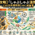【完全攻略】「しゃぶしゃぶ温野菜」で食べ放題しても太らない！プロが選ぶ最強ダイエットメニュー