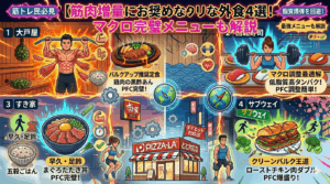 【筋トレ民必見】筋肉増量（バルクアップ）にお奨めな最強外食チェーン4選！マクロ完璧メニューも解説