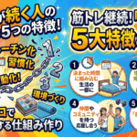 筋トレが続く人の決定的な5つの特徴！意志力ゼロで「自動化」する仕組み作り