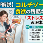 【プロが解説】コルチゾールと食欲の残酷な関係。「ストレス太り」の正体と対策
