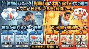 【自律神経パニック】梅雨時期に体調が崩れる3つの理由とプロが教える「だる重」解消ルール