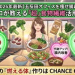 【2026年最新】五反田オフィスを痩せ腸に！プロが教える「超」食物繊維活用術で溜め込まない燃える体へ