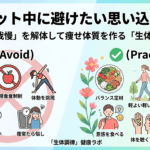 ダイエット中に避けたい思い込み5選！間違った我慢を解体して痩せ体質を作る「生体調律」戦略