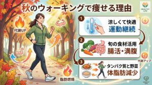 秋のウォーキングで痩せる理由