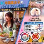 【2026年最新】中目黒女子のバイオリズム攻略！生理周期に合わせた「賢く痩せる」3つの黄金サイクル
