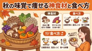 秋の味覚で痩せる神食材と食べ方